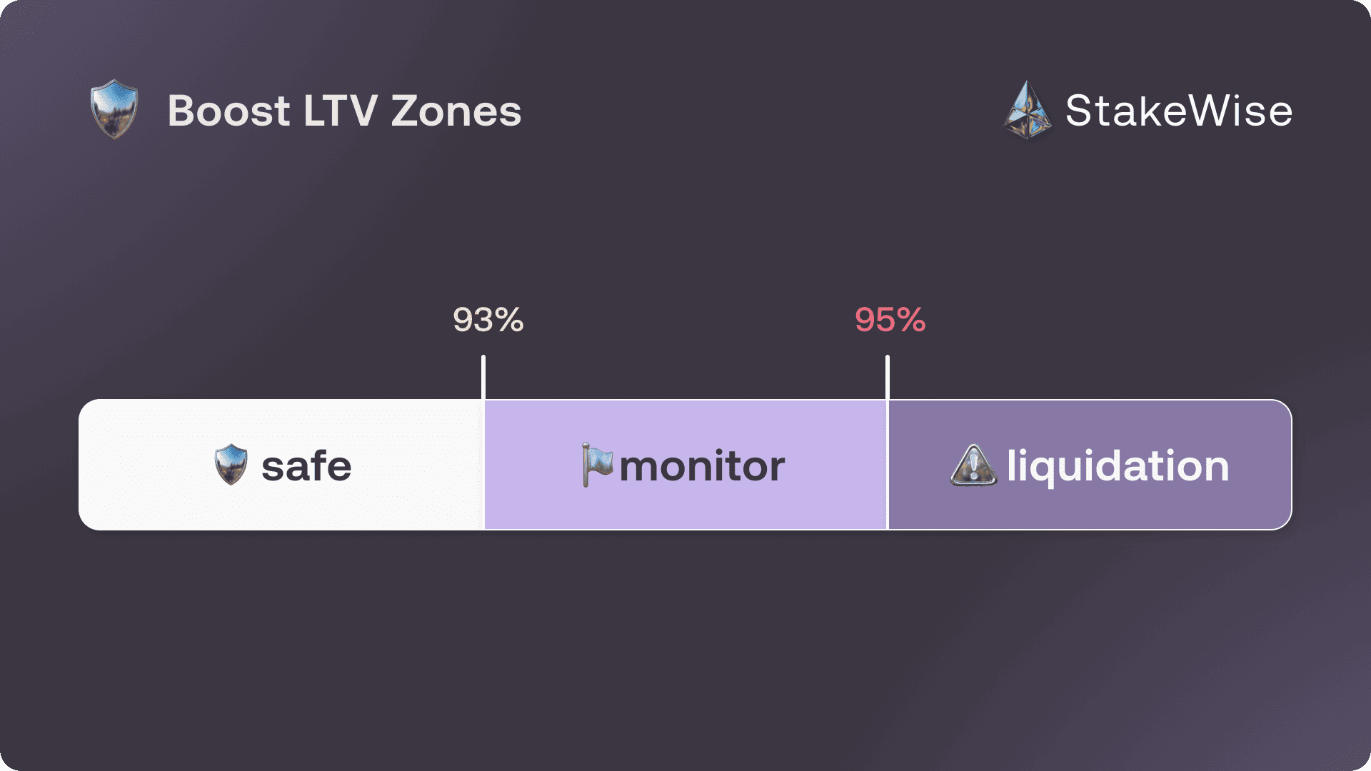 danger_zone